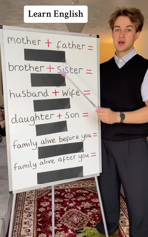 English Lesson about Family Words #englishlesson #englishteacher #learnenglish #englishtips #pronunciation #britishenglish #ielts #ingles #英語 #ESL
