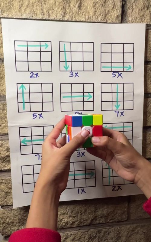 Rubiks cube Trick #speedcube #rubikscube #EduTok #usa #americatiktok 