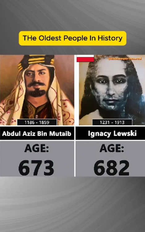 The Oldest People in History #comparison #oldest #people #history #usa 