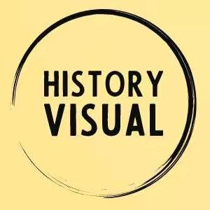 History