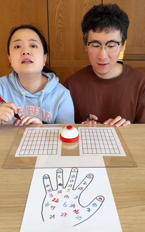 He need another glasses？！👓#challenge #couple #familyfun 