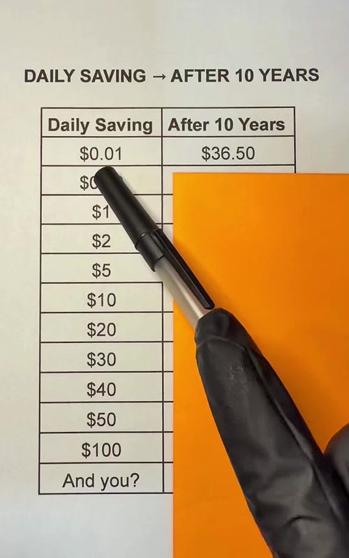 How much money do you save?  #us #money #savingmoney 