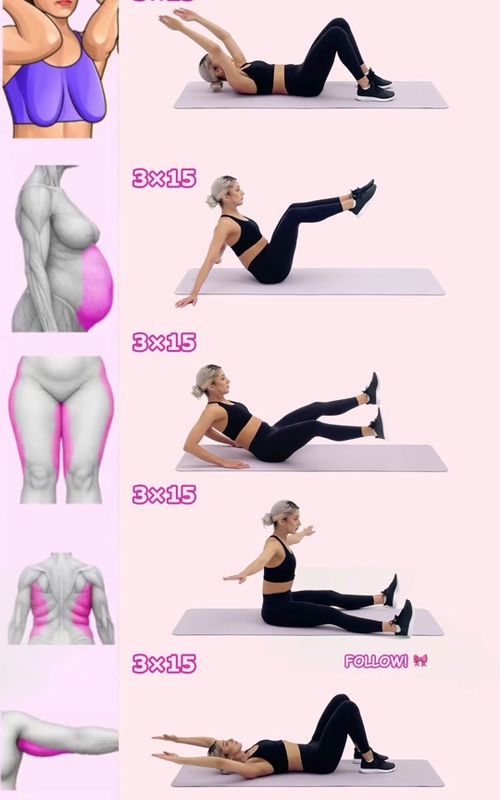Full-body workout at home – perfect for busy women! 💪  👆 Check the link in our bio for more #workoutforwomen #absworkout #coreworkout #homeworkout #fullbodyworkout 