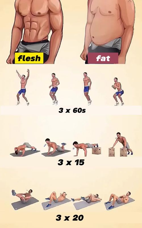 #abs #Fitness #sports #gym #workout #bodybuilding 