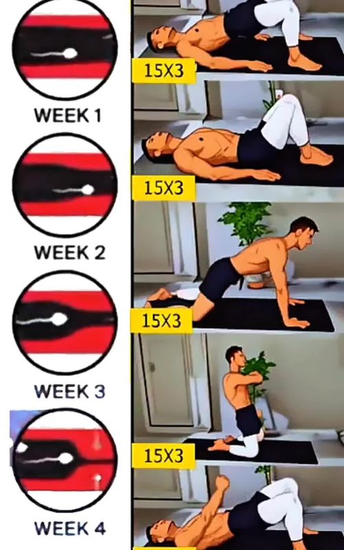 5 Kegel exercises to strengthen pelvic floor muscles #fitnesstips #GymTok #fit #muscle #exercise #fitness #workout #workoutroutine #workouttips