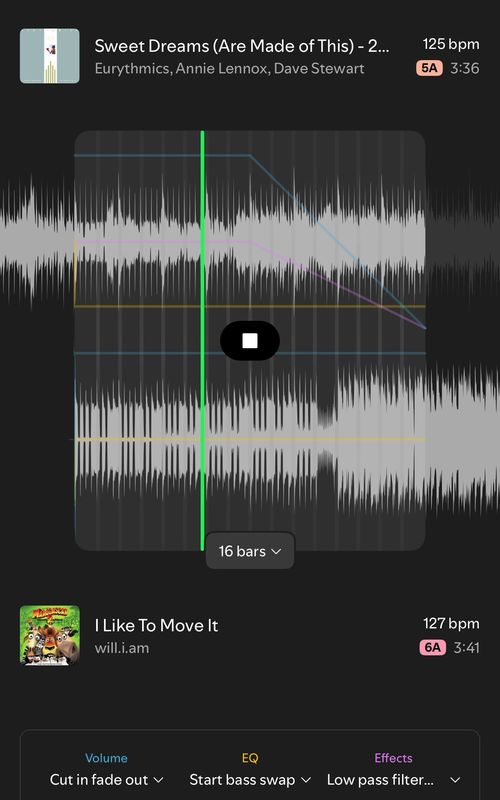 Sweet dreams x I like to move it #spotify #spotifymix #mashup #eurythmics #william