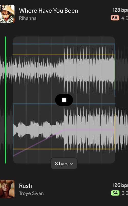 #spotifymix #rihanna #troyesivan #remix #song 
