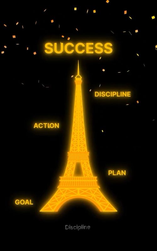 part | 38 Mindset Theory 🤏🏻👼🏻💯#motivation #Lifestyle #fypシ #disciplined #foryou 