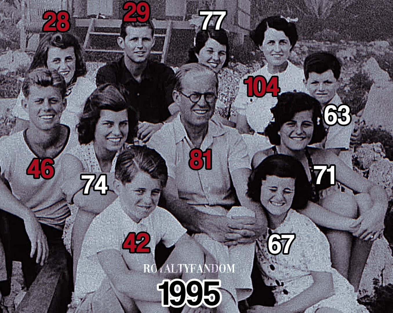 The Kennedy Family (1938) #fyp #foryoupage #kennedyfamily #rosemarykennedy #rose #jfk #johnfkennedy #jackie #emotional #lobotomy #trending #viral #usa 