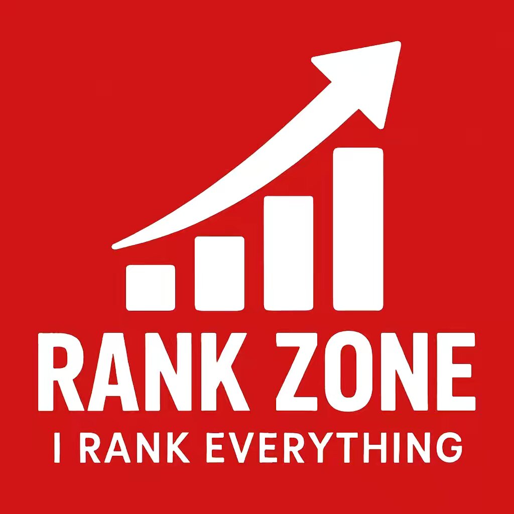 Kaiz Ranks
