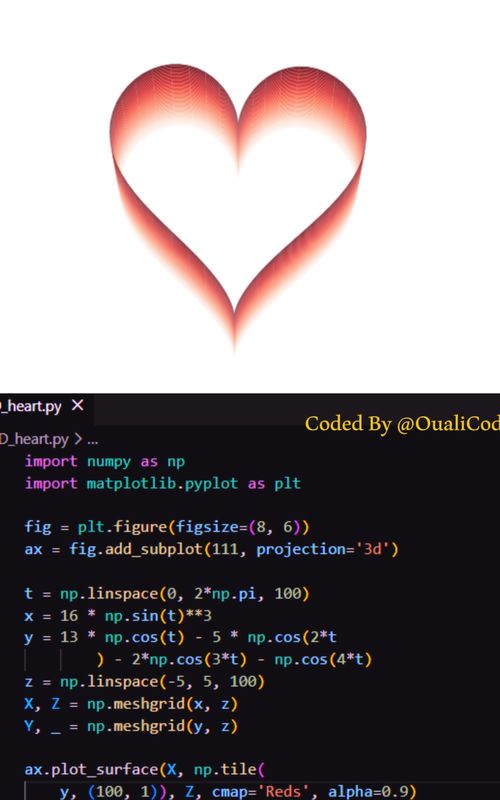 ❤️ 3D Heart Shape in Python | Stunning Visualization 💻✨ In this video, you’ll learn how to create a beautiful 3D heart shape using Python and Matplotlib. We’ll build a smooth and elegant 3D model , perfect for improving your data visualization and creative coding skills. This project is great for beginners who want to explore 3D plotting in a fun and visual way 🚀 Whether you're into Python graphics, creative coding, or just love cool visual effects, this tutorial is for you 💡 🔥 Tech Used: Python Matplotlib NumPy 3D Plotting #python #3dpython #coding #programming #matplotlib #numpy #visualization #3dart #heartshape #pythonprojects #creativecoding #techtok #developer #oualicode #heart #3d #pythonprogramming #pythonturtle #learnpythonprogramming #tiktok #matplotlib #codinglife #3D #Tech #code