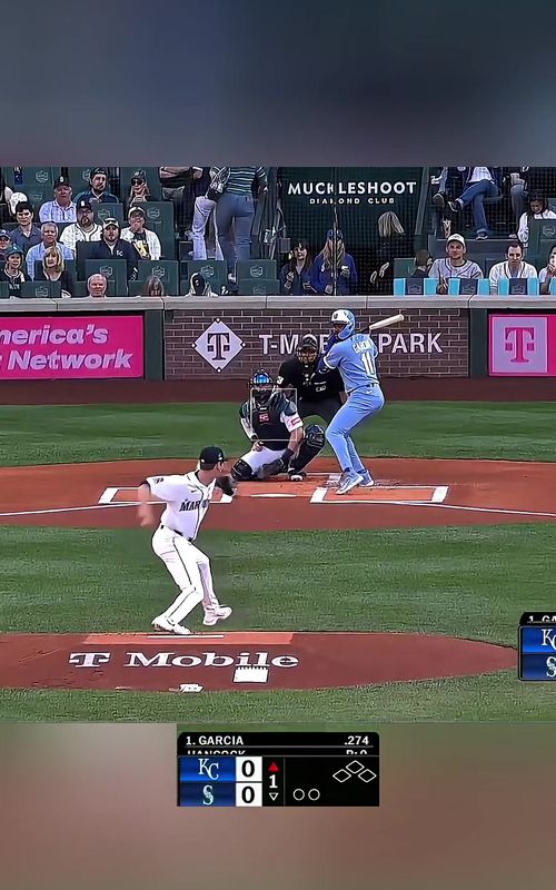 Royals vs Mariners Full Game Highlights (5/3/26)🔥 #MLB #baseball #royals #mariners #viral 